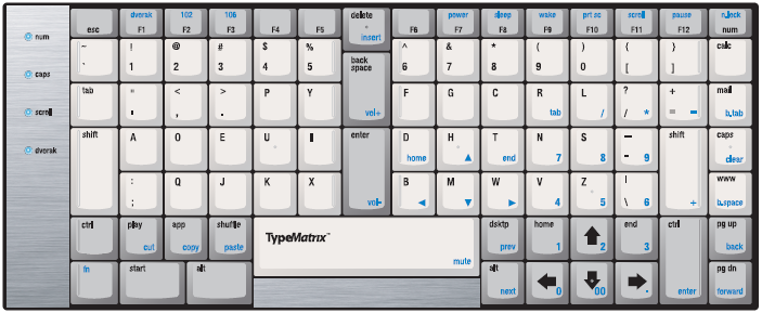 TypeMatrix keyboard